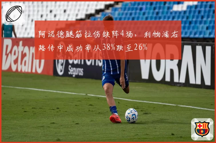 阿诺德腿筋拉伤缺阵4场，利物浦右路传中成功率从38%跌至26%